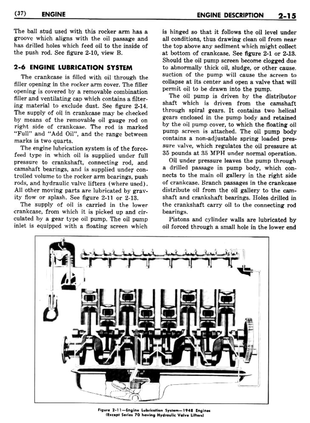 n_03 1948 Buick Shop Manual - Engine-015-015.jpg